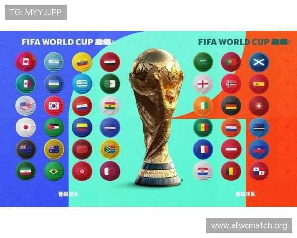 2026年世界杯分组抽签即将开启，哪些球队有望提前锁定出线名额